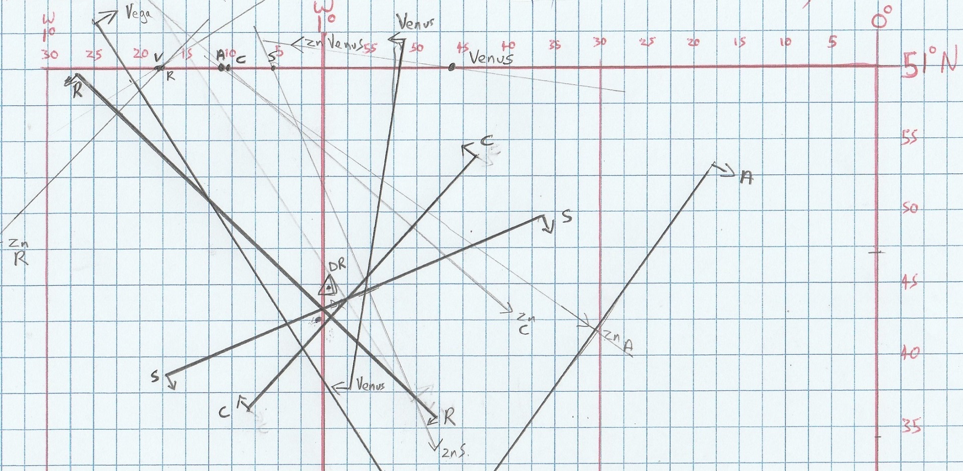 Yachtmaster Ocean Theory Course