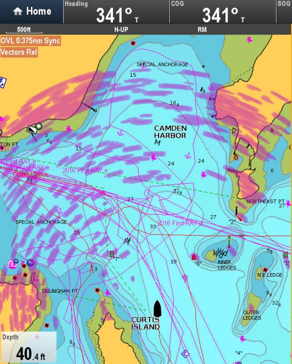 Day consists of: Day consists of: